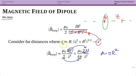 Magnetic Dipole Moment (29.5) - YouTube