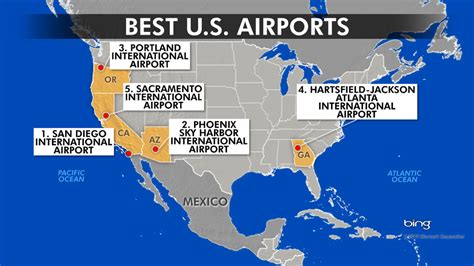 These are the 5 best (and worst) airports in the country | Fox Business