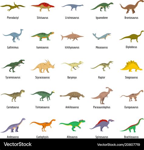 Dinosaur types signed name icons set Royalty Free Vector