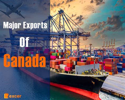 Major Exports Of Canada, How to Boost Your Business