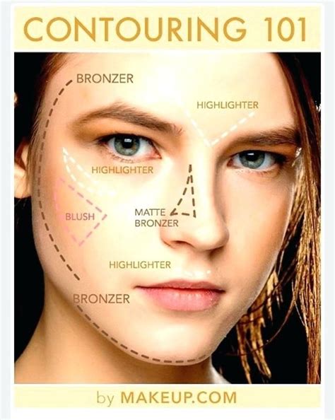 Makeup Contour Map – Judgelucy2018.com | Makeup tutorial foundation flawless face, Contour ...