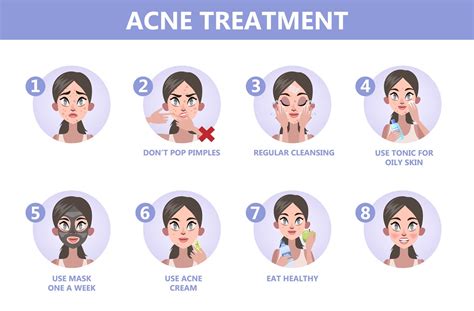 Current Treatment Options For Acne Vulgaris | Skin & Hair problems ...