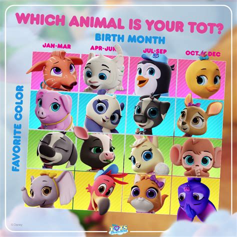 Which animal is your TOT? | Disney junior, T.o.t.s., 2nd birthday