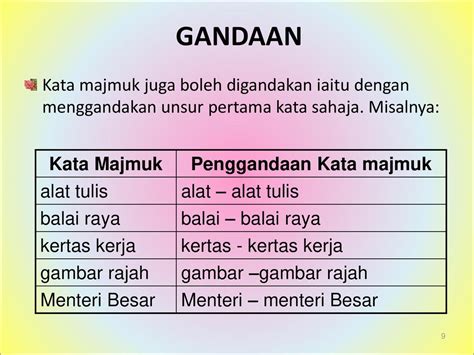 Latihan Kata Majmuk Mantap Tahun 5 / Latihan Bahasa Melayu Di Rumah Sk Pauh Jaya - Dieter ...