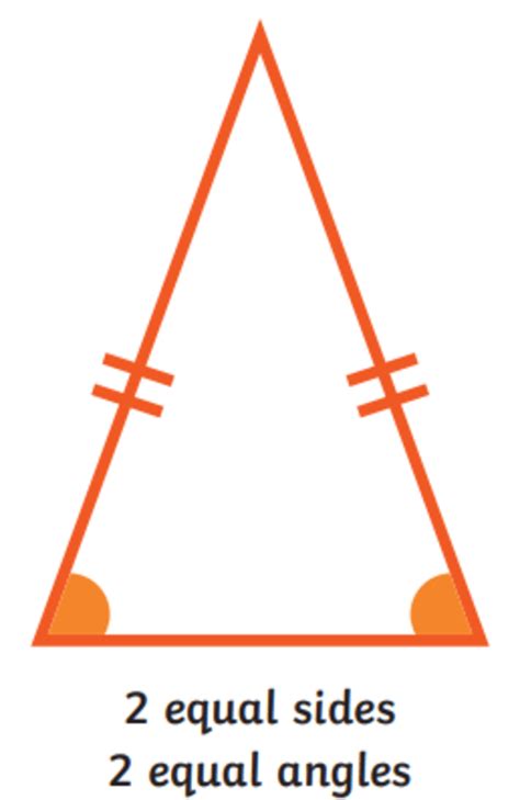 What is an Isosceles Triangle? | Area of Isosceles Triangles