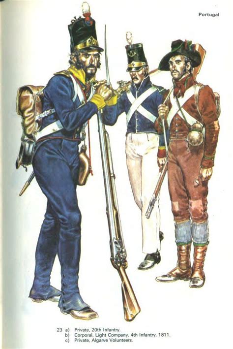 Blandford - Uniforms of the Peninsular War 1807-1814 | VK | War, Napoleonic wars, Uniform