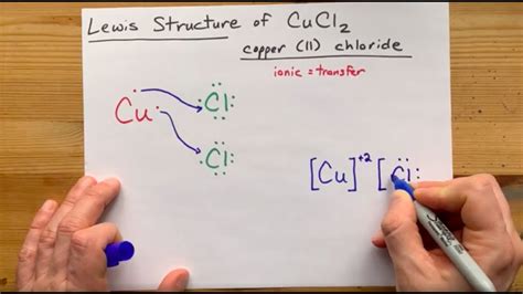 Lewis Structure of CuCl2, copper (II) chloride - YouTube