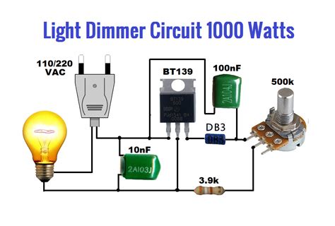 Can A Light Dimmer Be Used For A Fan at Joshua Vickers blog