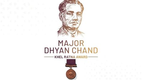 Major Dhyan Chand Khel Ratna Award 2024 Winners List