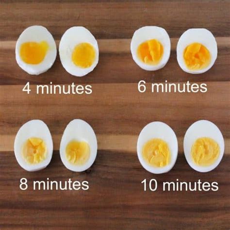 How to Boil Eggs