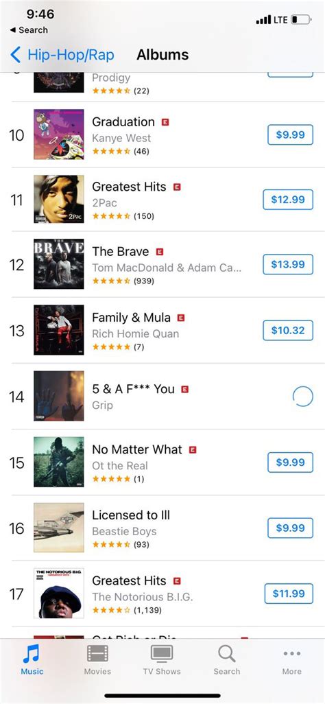 GRIP on Twitter: "We #14 on iTune hip hop charts! I appreciate tf outta ...