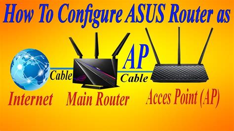 How to configure asus router as access point (ap) | How to setup asus ...