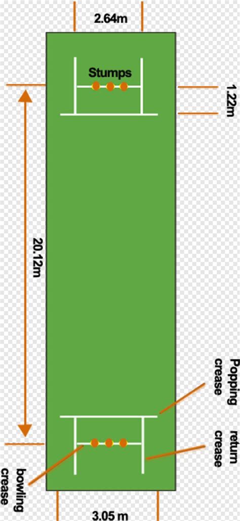 Cricket Pitch - Cricket Ground Pitch Map, HD Png Download - Original ...