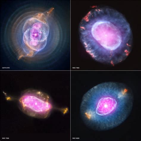 Planetary Nebula Facts - The Planets