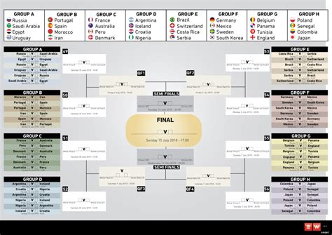 2018 World Cup Schedule