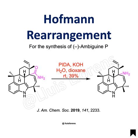 Hofmann Rearrangement - nrochemistry.com