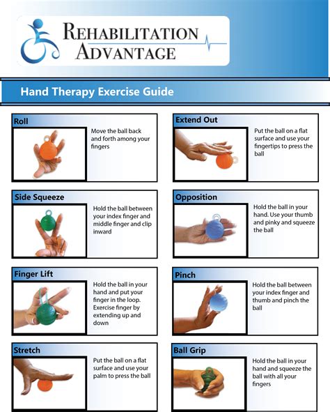 Hand Therapy Exercise Ball Kit – Rehabilitation Advantage