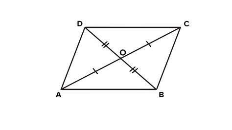 Diagonals of a parallelogram are perpendicular to each other. Is this ...