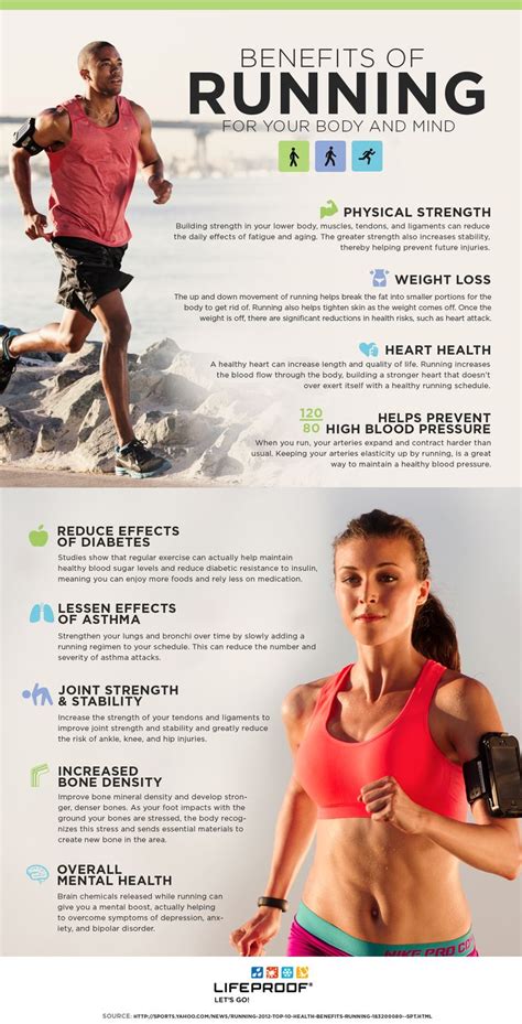 We all know running is a great fitness activity. It affects and can ...