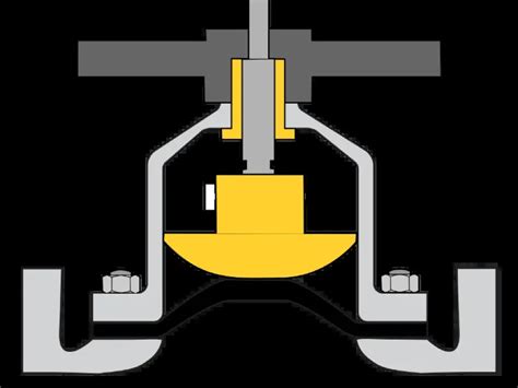 Understanding Valve Diagrams: A Complete Guide