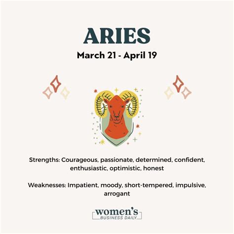 March Zodiac Sign: Understanding the Pisces and Aries - Astrology