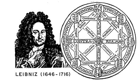 Leibniz: la Monadologia e il grande principio - laCOOLtura