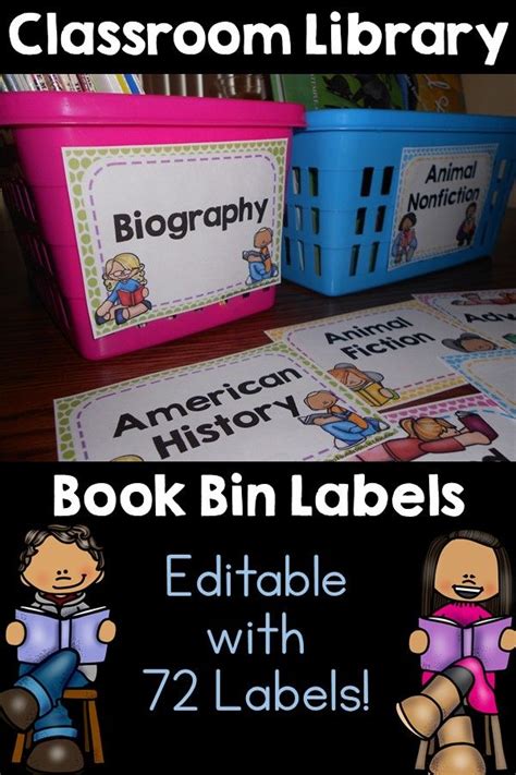 Editable Book Bin Labels In 2020 Book Bin Labels Libr - vrogue.co