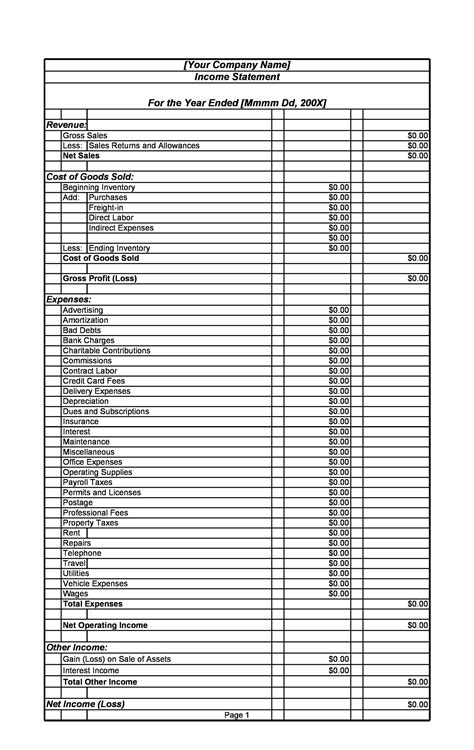 35+ Profit and Loss Statement Templates & Forms