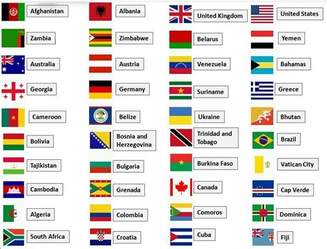 50 Country Flags With Names