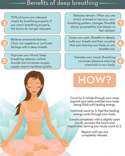 Benefits of Deep Breathing On Your Physical and Mental Health