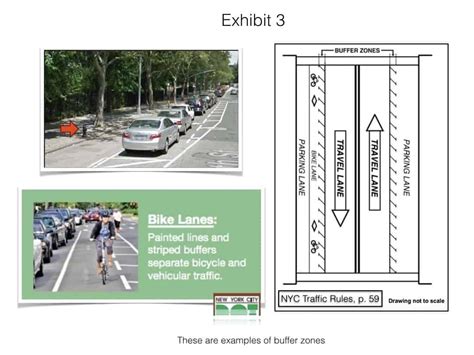 Can you Distinguish a Safety Zone from a Buffer Zone?