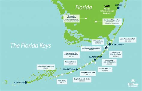 Map Of Florida Keys Resorts | Printable Maps