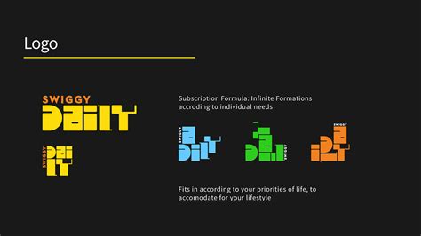 Branding: Swiggy Daily(concept) :: Behance