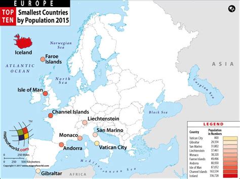 Smallest European Countries by Population