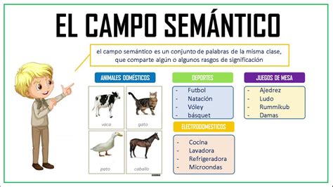 Lengua castellana 4B