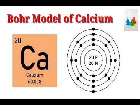 Bohr Model of Calcium. - YouTube