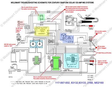 Lincoln 180 Mig Welder Parts Diagram | Reviewmotors.co