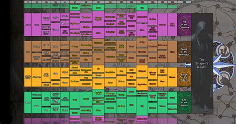 Map - Official Path of Exile Wiki