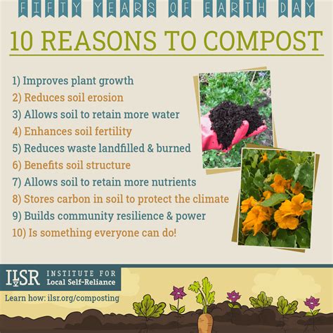 Home Composting: Its Time Has Come – Institute for Local Self-Reliance