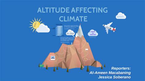 ALTITUDE AFFECTING CLIMATE by Al-Ameen Macabaning on Prezi