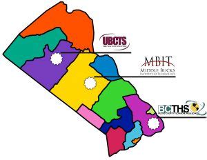 Career Technical Schools - Bucks County Education