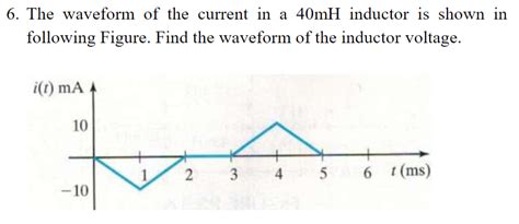 Solved 6. The waveform of the current in a 40mH inductor is | Chegg.com