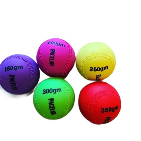 Weighted Balls | PaceLab Fast Bowling Coaching Tool