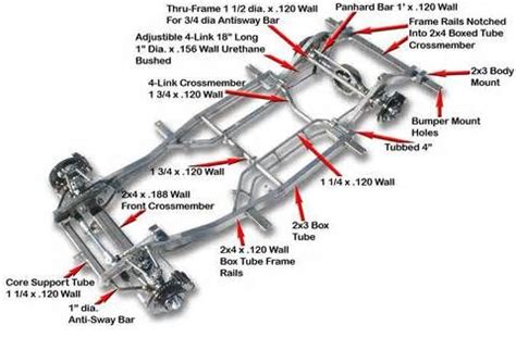 More dynamic image of the chassis of a wide frame vehicle | Chassis fabrication, Model t ...