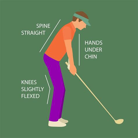 Proper Golf Posture: Step-by-Step Guide