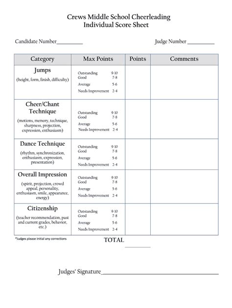 Printable Cheerleading Score Sheet - Printable Form, Templates and Letter