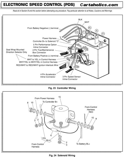 2005 Ezgo Txt Wiring Diagram - Wiring Diagram