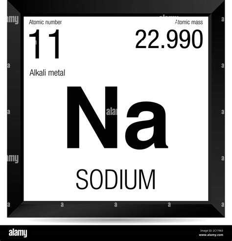 Sodium symbol. Element number 11 of the Periodic Table of the Elements ...