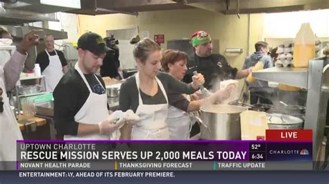 Rescue mission serves up thousands of Thanksgiving Day meals | wcnc.com