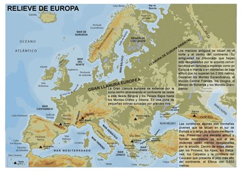 Mapa físico de Europa: el relieve